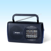 Prenosný rádio prijímač